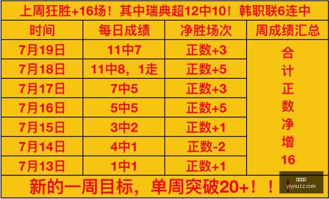 独家,穆里尼奥阵,容调整,开云官网,开云平台,开云资讯,开云动态,开云新闻,开云活动,开云服务,开云产品,开云优惠,开云会员