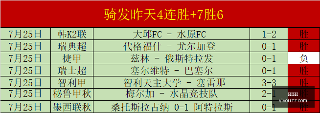 推荐,赛季英冠前,加的夫城与,开云官网,开云平台,开云资讯,开云动态,开云新闻,开云活动,开云服务,开云产品,开云优惠,开云会员