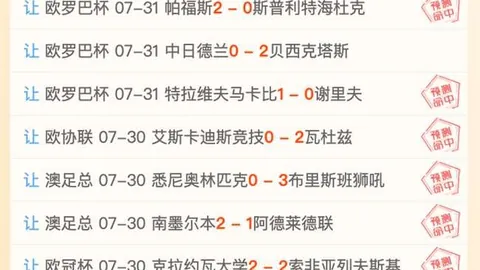 哈茨主场迎战：实力分析，一场体面的较量本菲卡次战可能变阵，战术
